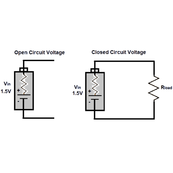 How to Fix and Replace a Doorbell Button