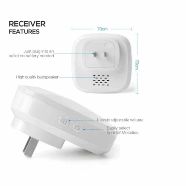 SS125 Safeguard Supply WIreless Plugin Receiver