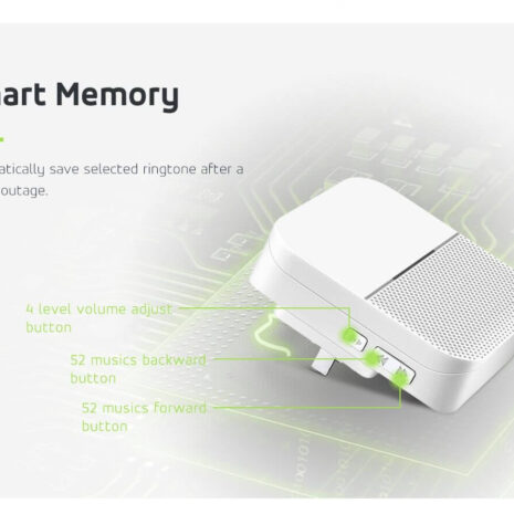 SS135 Plugin Door Chime Receiver for SS Series by Safeguard Supply SS135 Plugin Door Chime Receiver for SS Series by Safeguard Supply