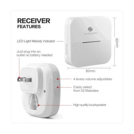 SS135 Wireless Plugin Receiver Dimensions Diagram SS135 Wireless Plugin Receiver Dimensions Diagram