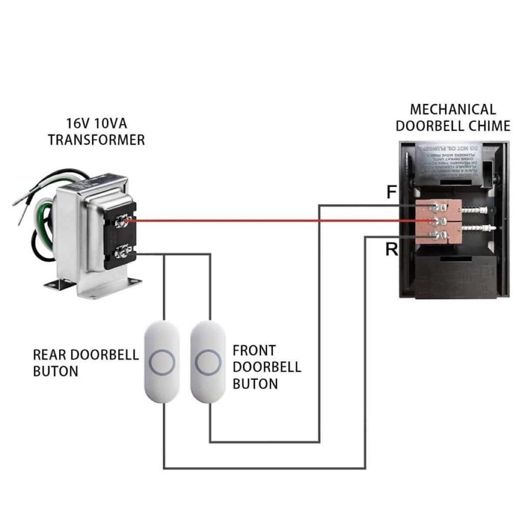 Doorbell Wiring Diagram Transformer For Ring Doorbell 8-24vac
